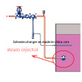 Steam Injector